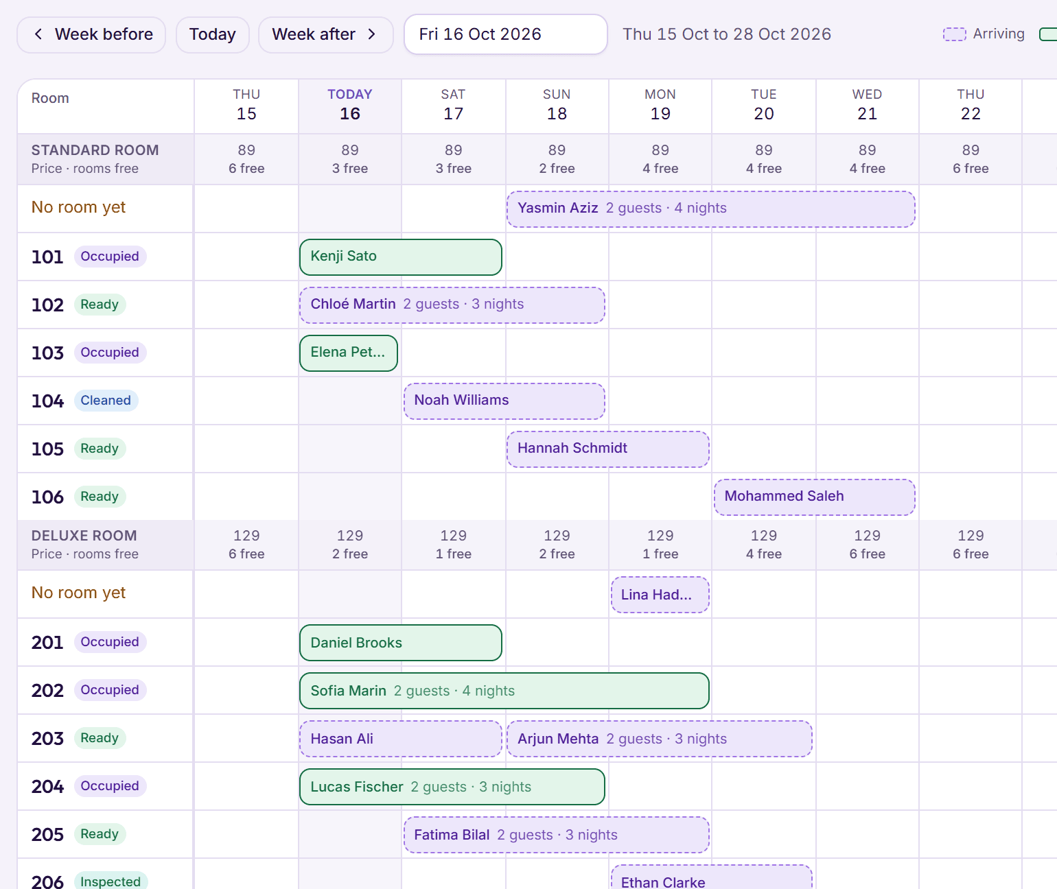 BedKeys room grid: each room’s bookings across the coming days, with the room’s status